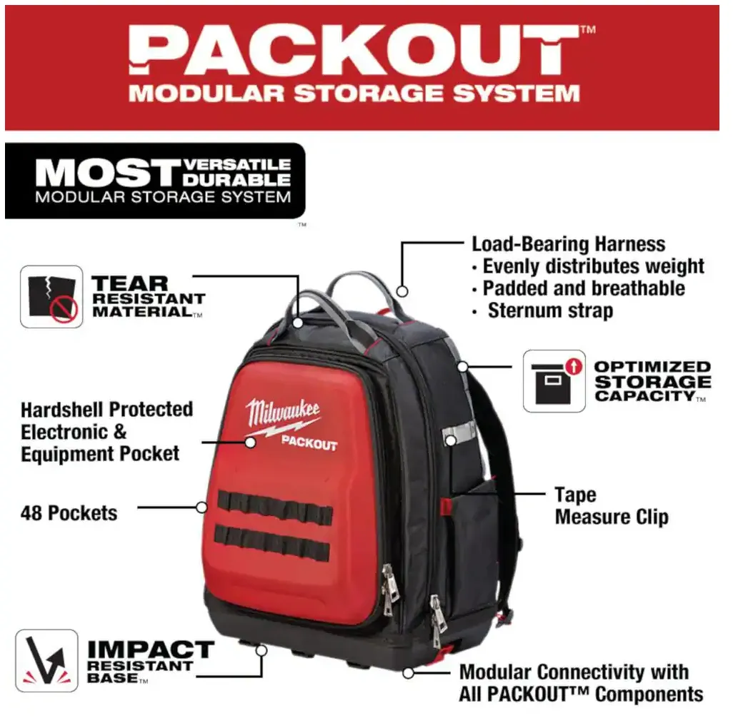 48-22-8301 Milwaukee PACKOUT 15" Tool Backpack