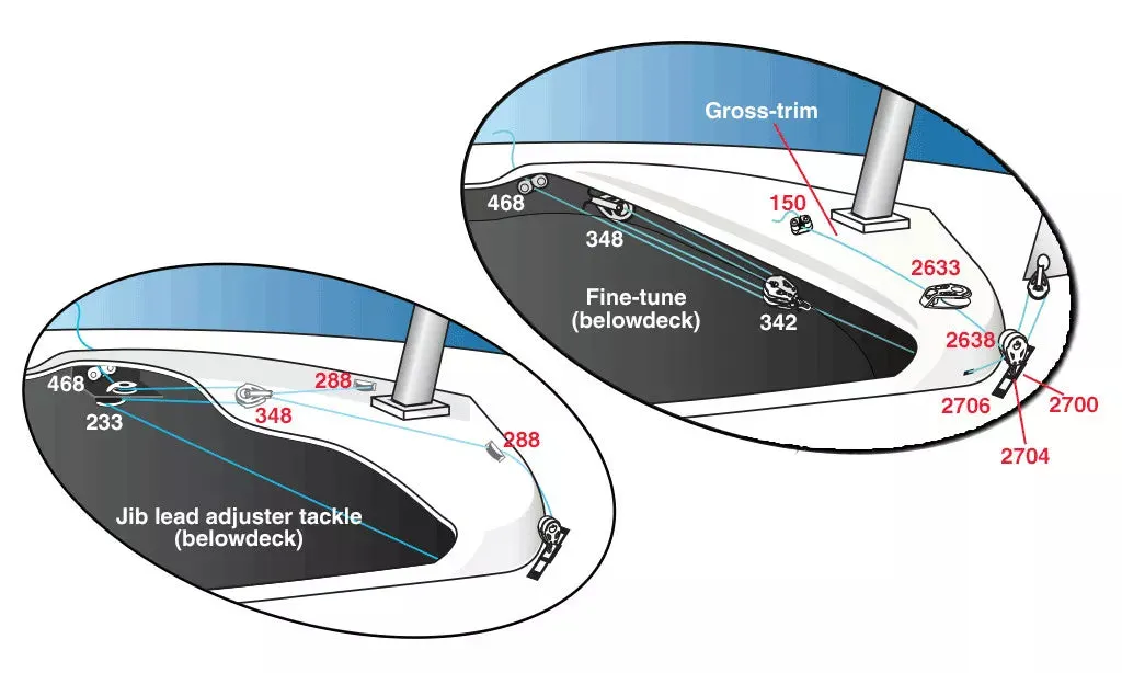 Harken Micro Cam-Matic Aluminum Cleat